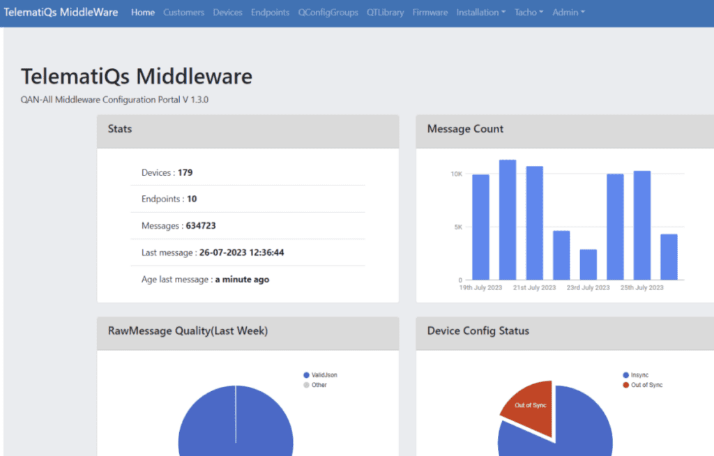 Screenshot MiddleWare(Dev)
